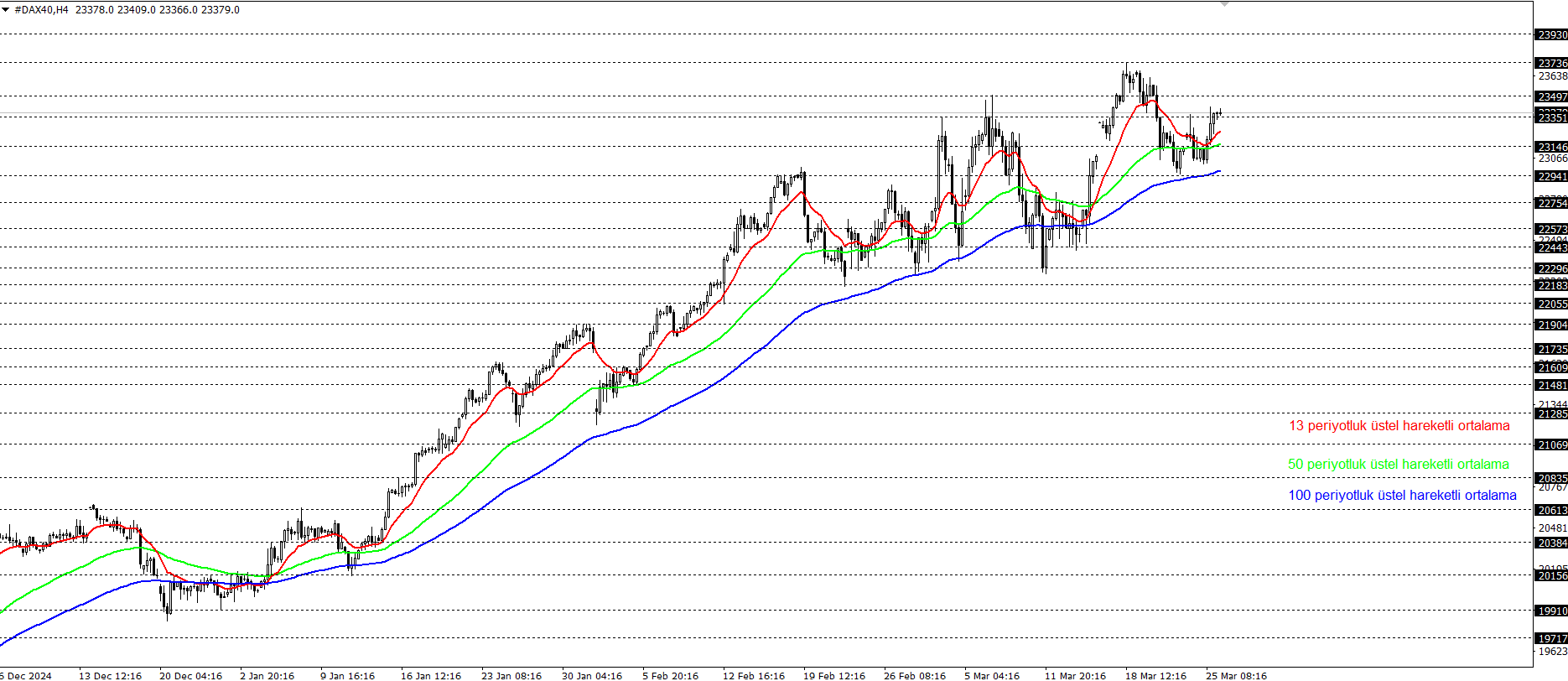 DAX40
