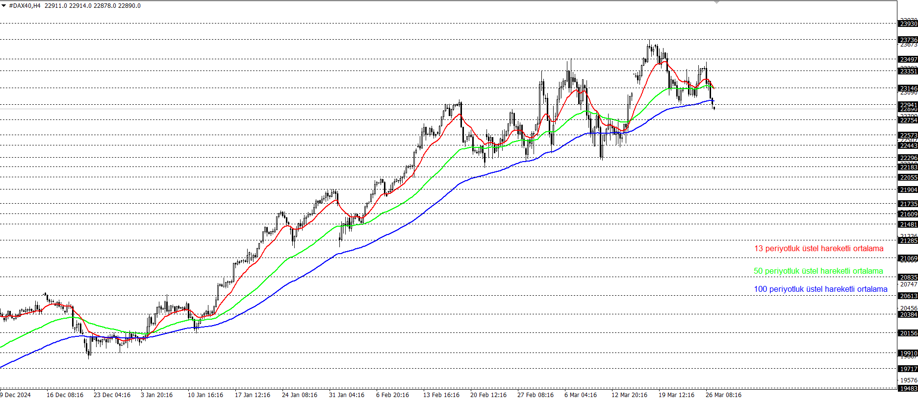 DAX40
