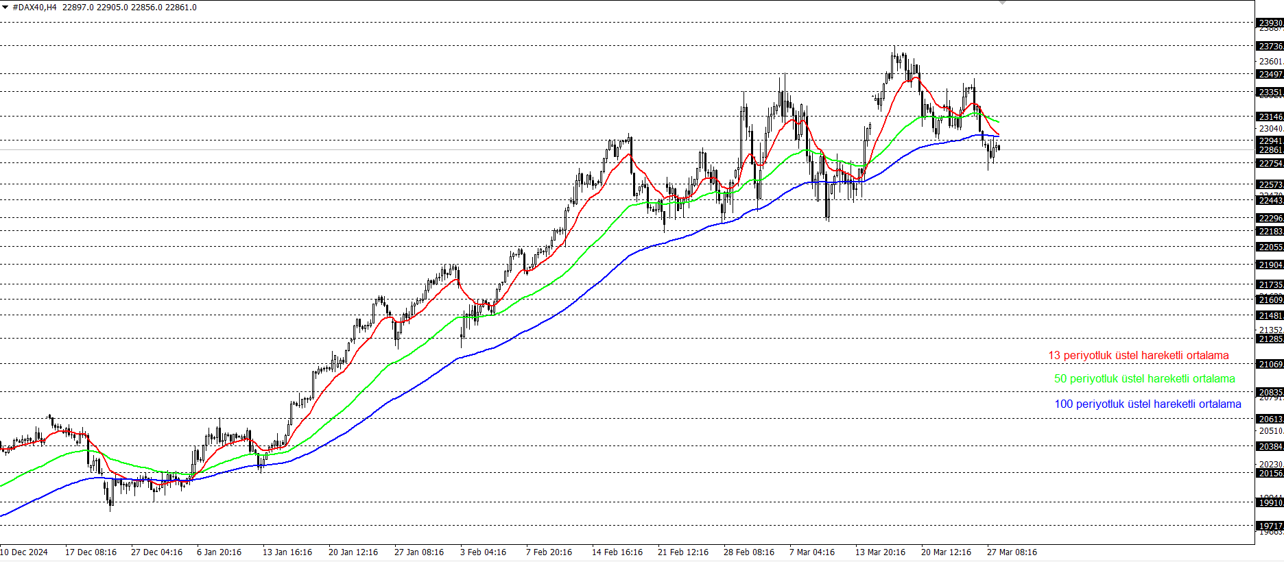 DAX40