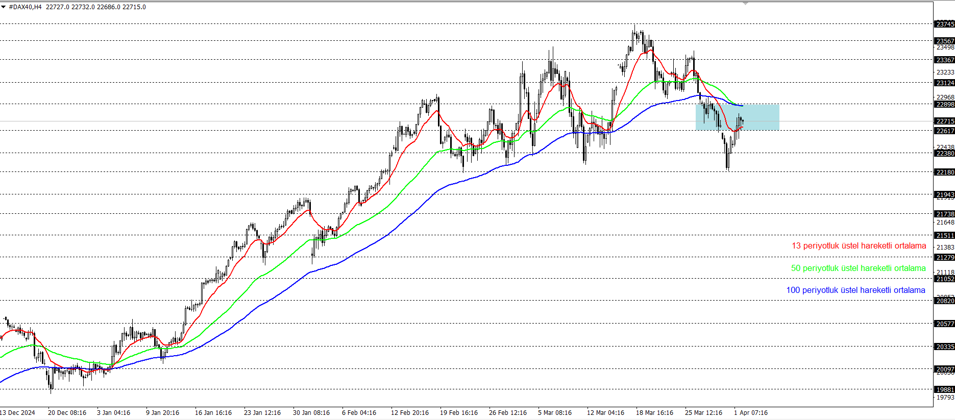 DAX40