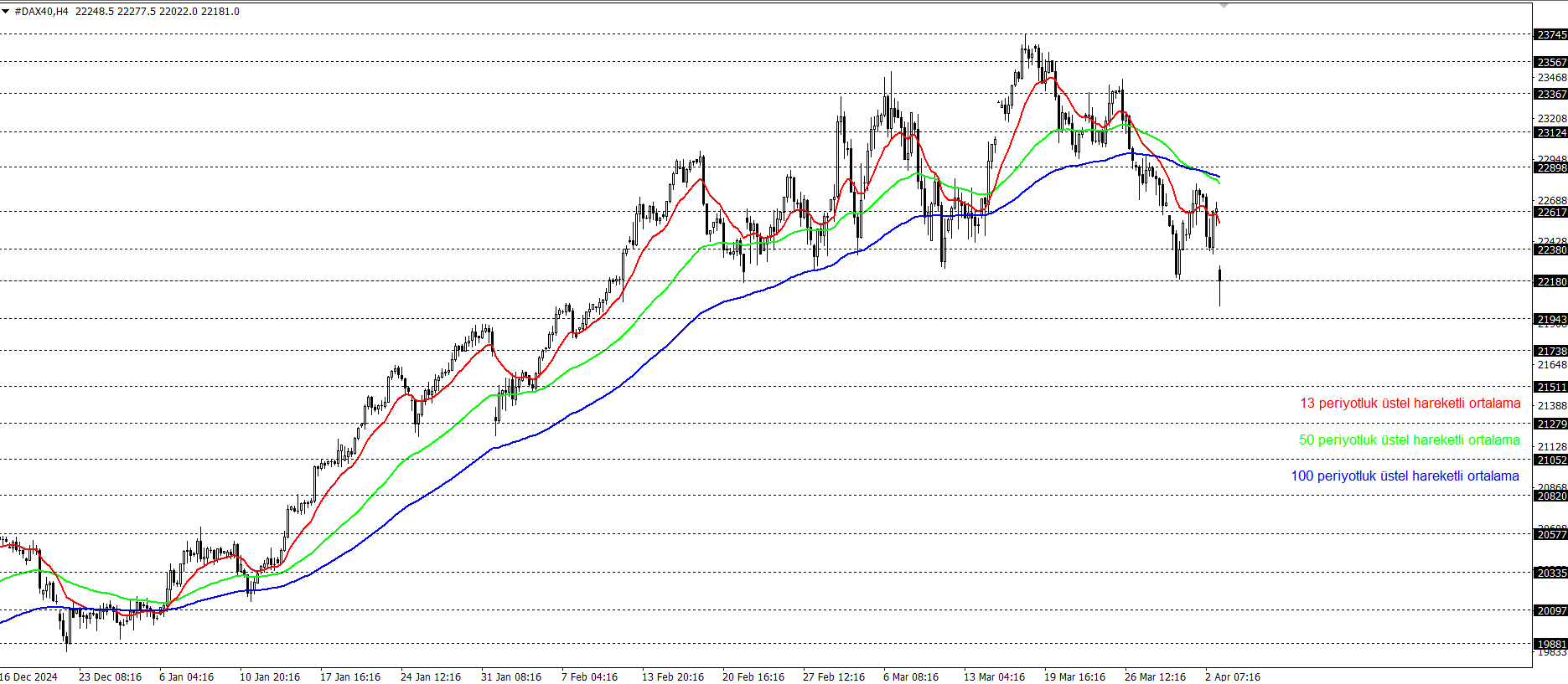 DAX40