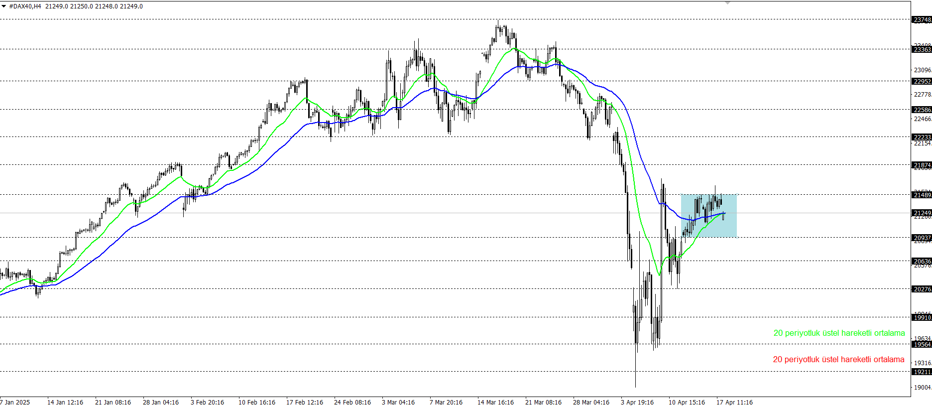 DAX40
