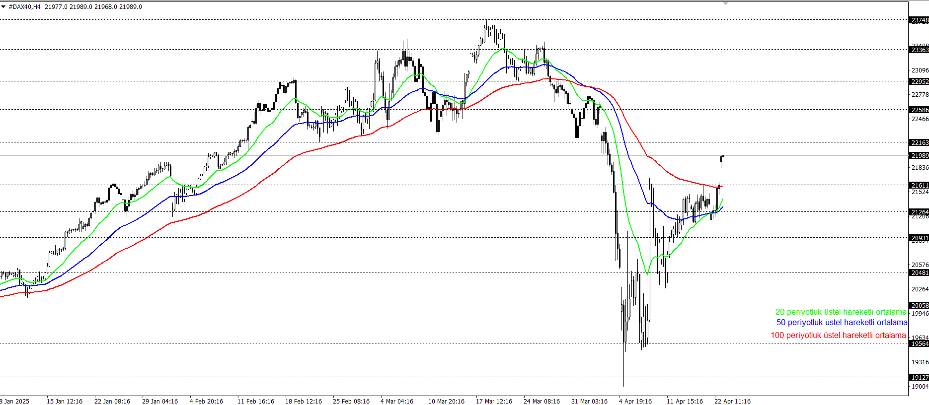 DAX40