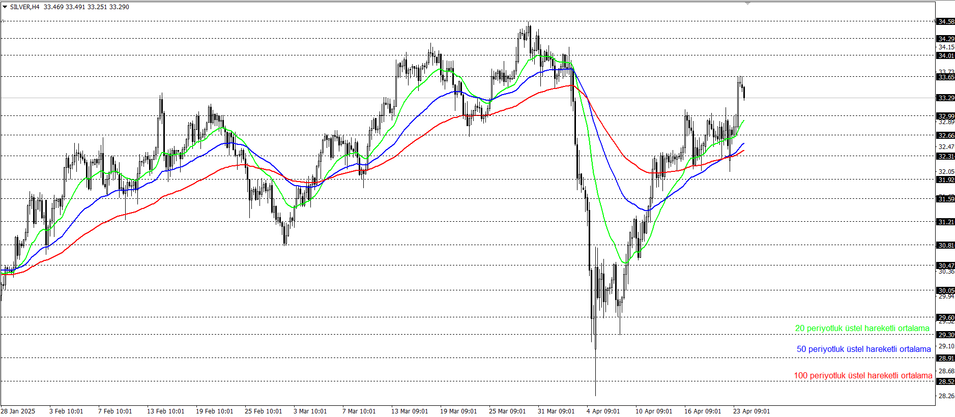 DAX40