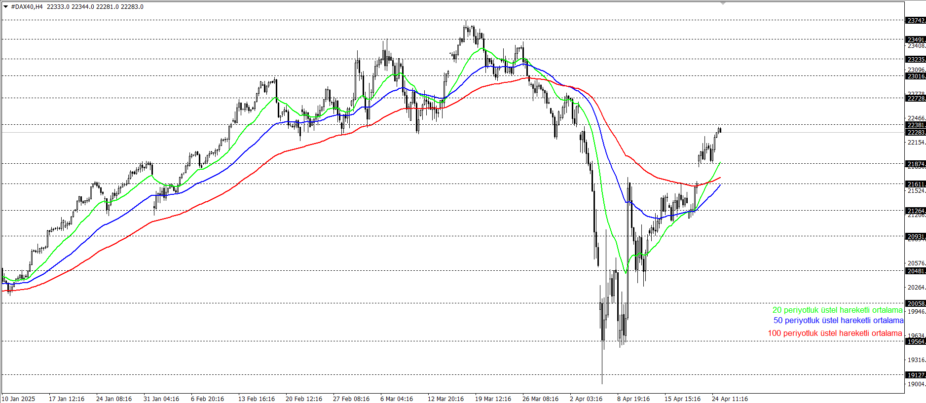 DAX40