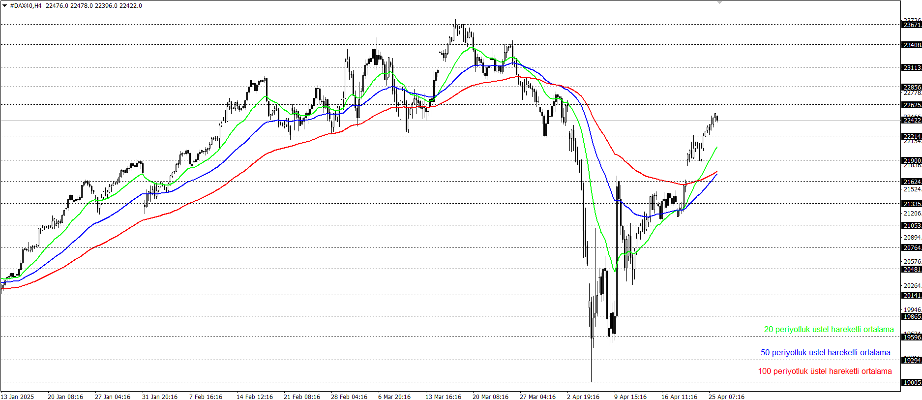 DAX40