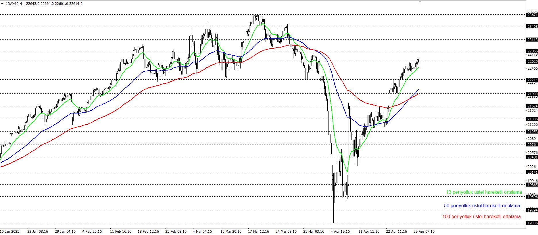 DAX40