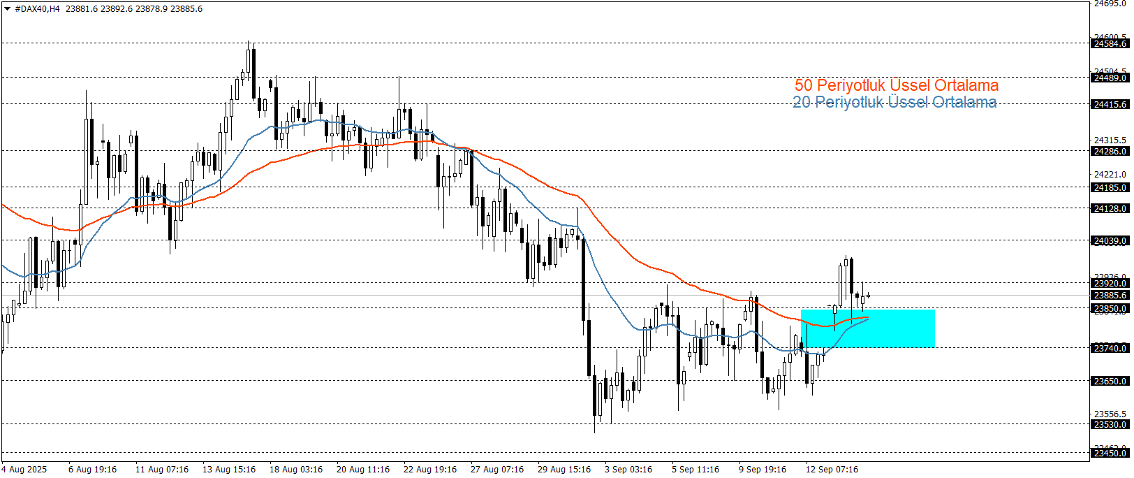DAX40