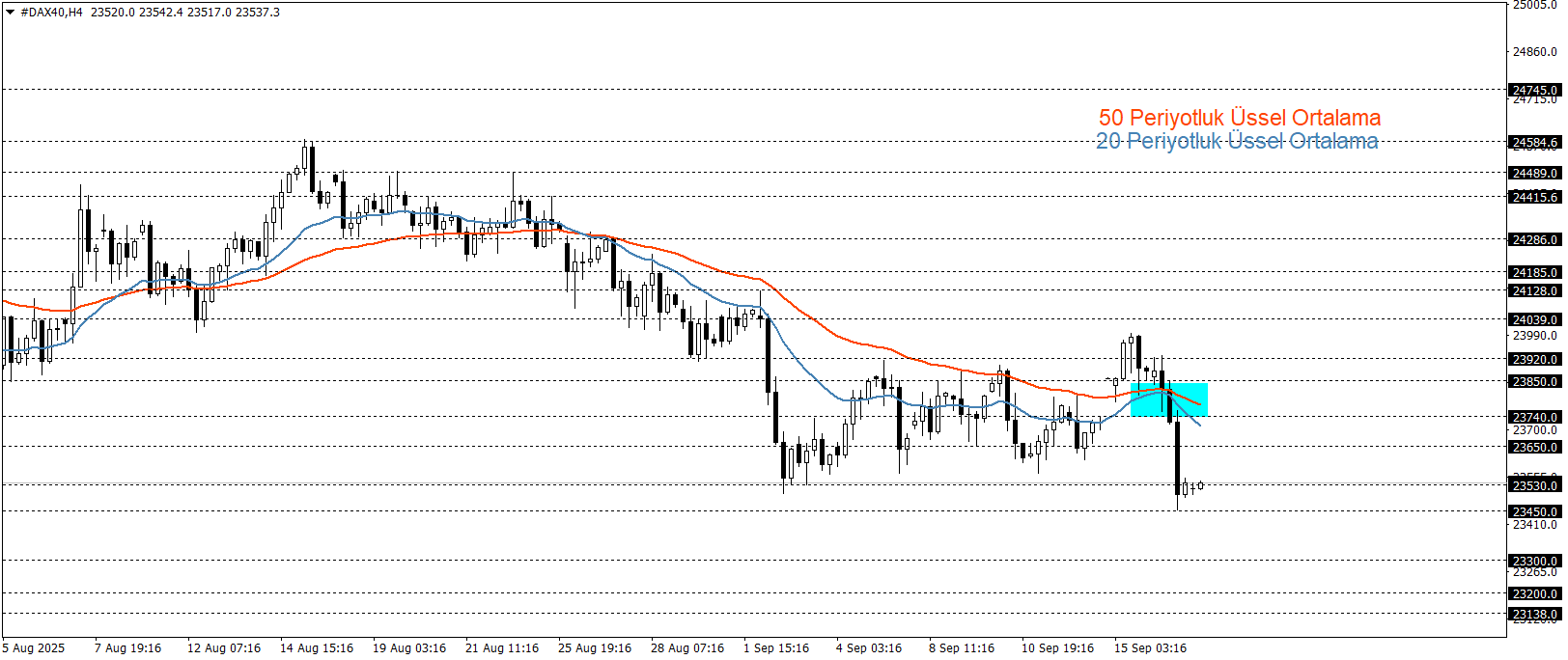 DAX40