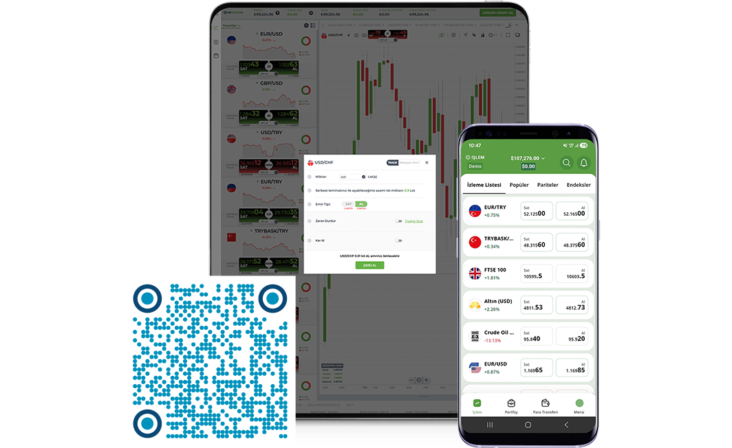 GCM Trader Android OS