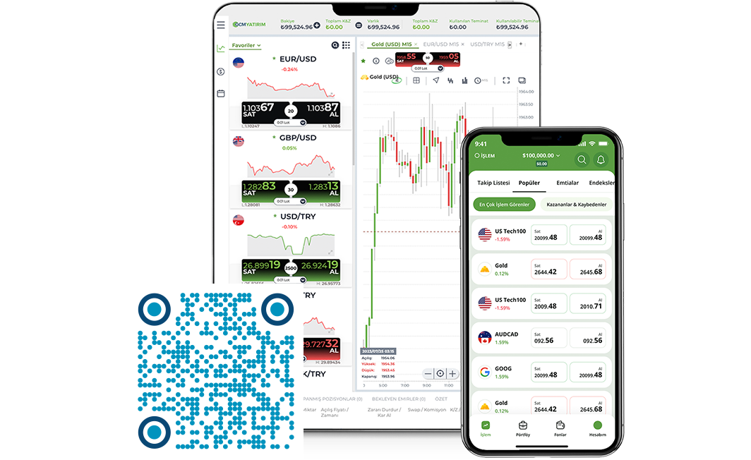 GCM Trader iOS