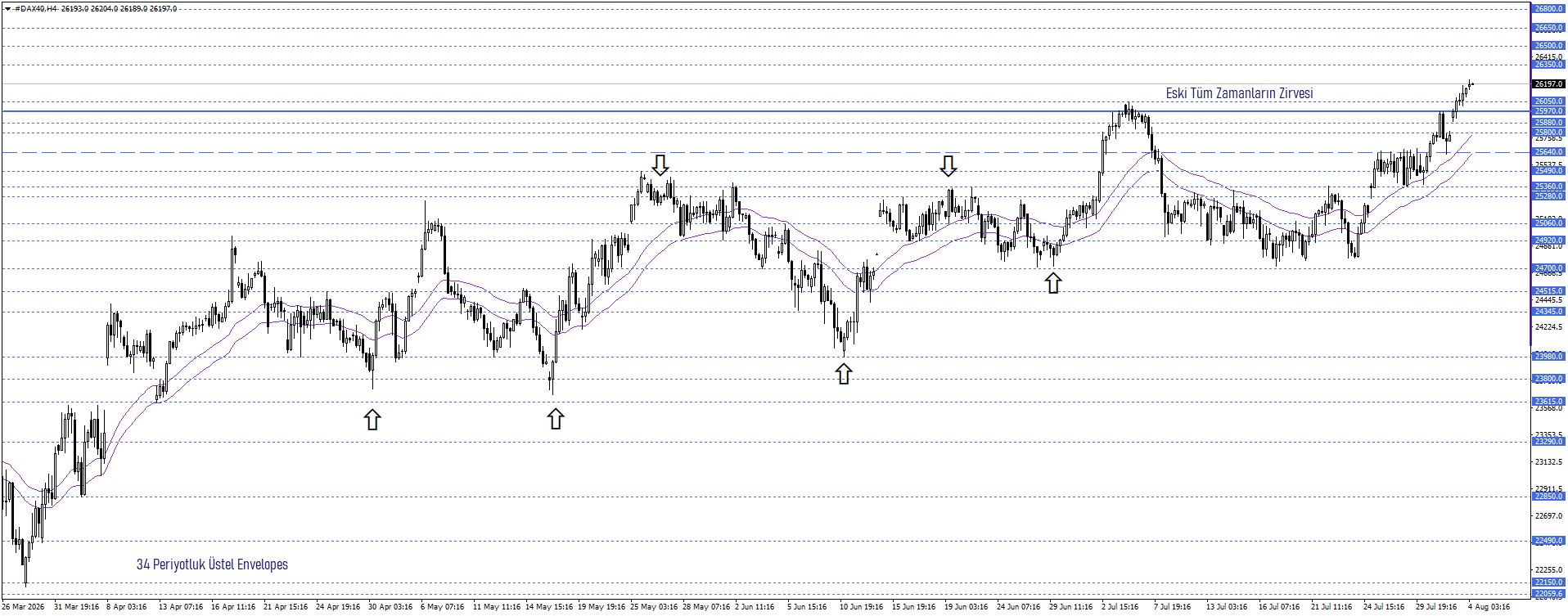 DAX40