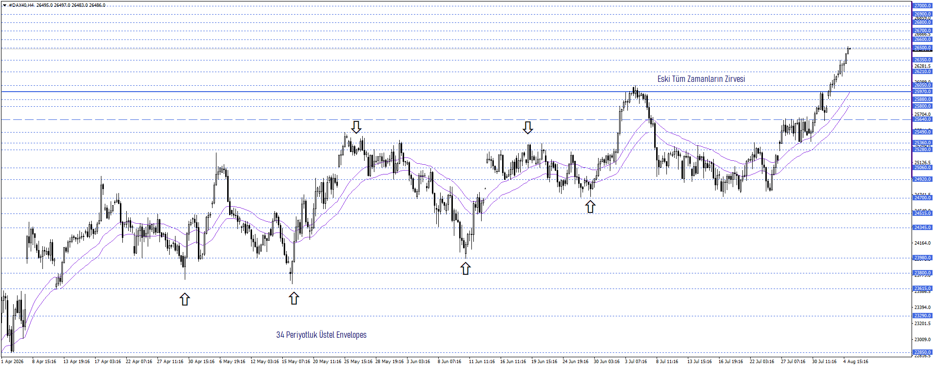 DAX40