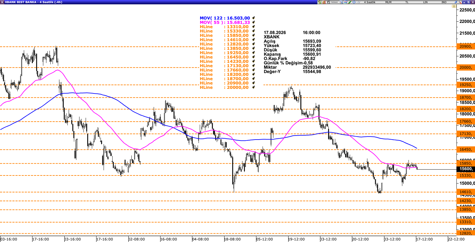 XBANK