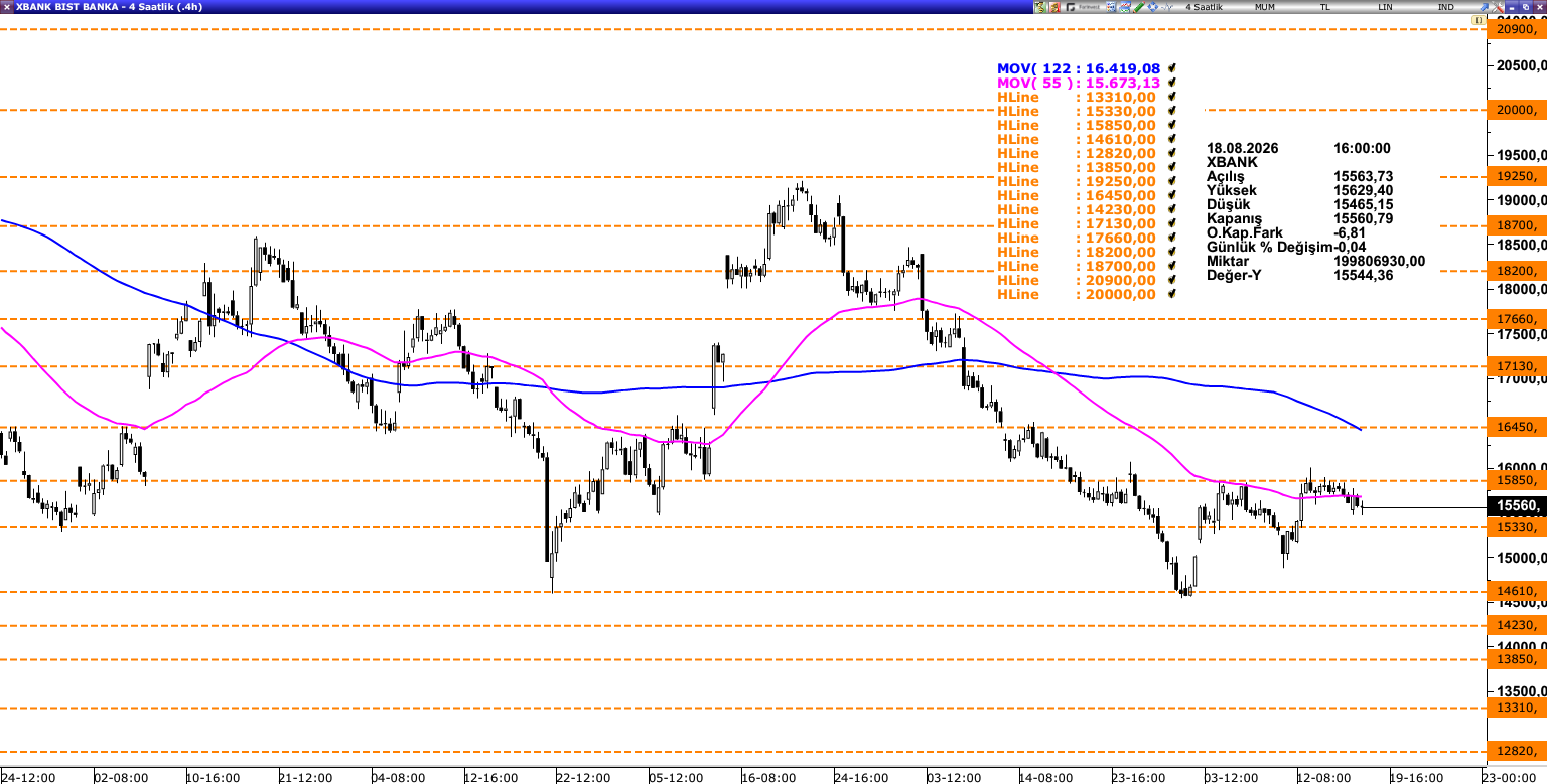 XBANK