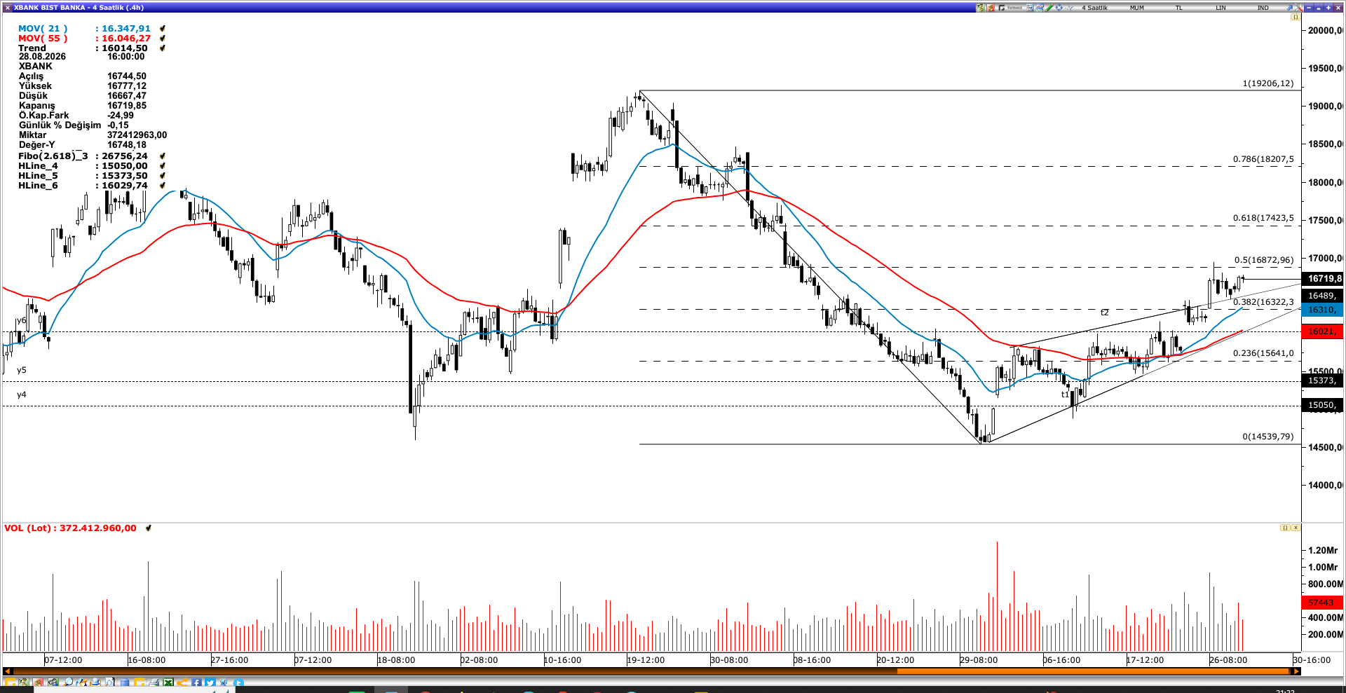 XBANK
