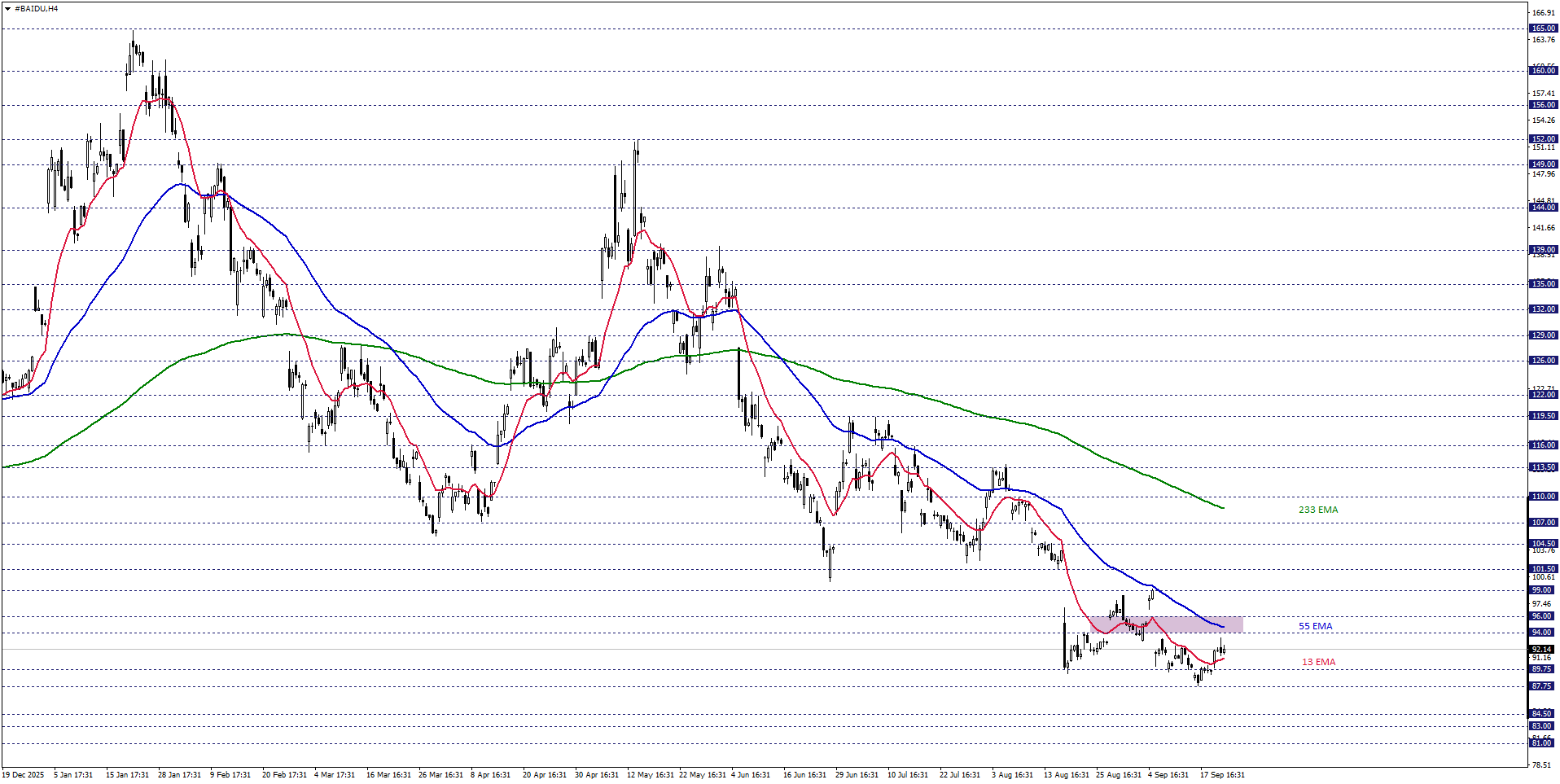 BAIDU