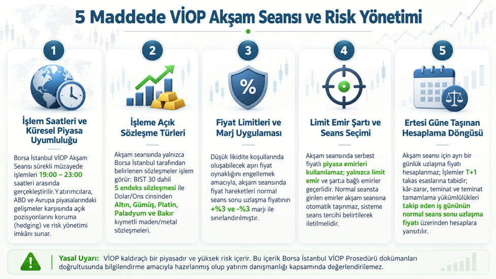 viop akşam seansı nedir