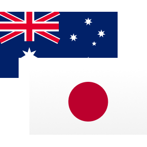 AUD/JPY